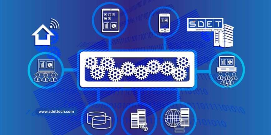 Architecture Based Performance Test Designs