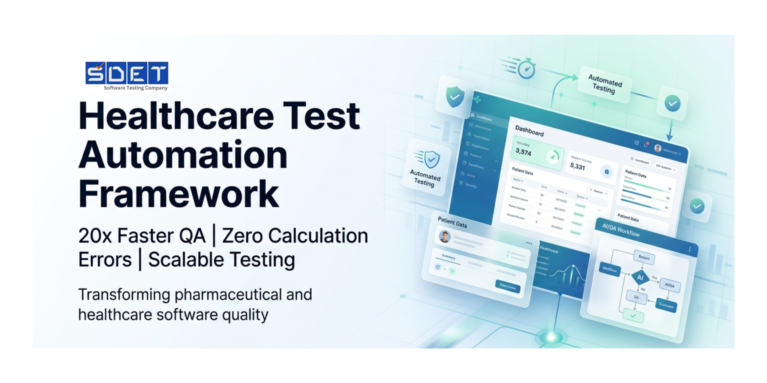 Featured image for Healthcare Test Automation Framework Case Study | 20x Faster QA