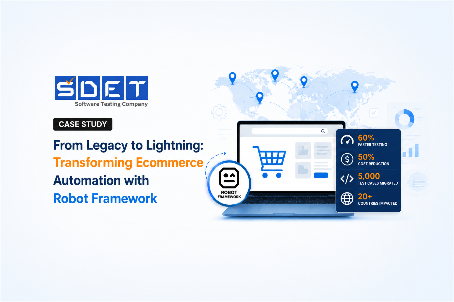 Featured image for Ecommerce Automation Transformation with Robot Framework